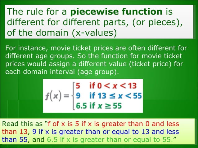 Piecewise function lesson 3 | PPT
