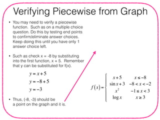 Piecewise functions | PDF
