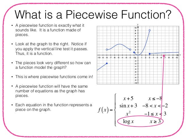 Piecewise functions