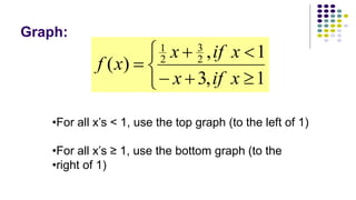 Graph:






1,3
1,
)( 2
3
2
1
xifx
xifx
xf
•For all x’s < 1, use the top graph (to the left of 1)
•For all x’s ≥ 1, use the bottom graph (to the
•right of 1)
 