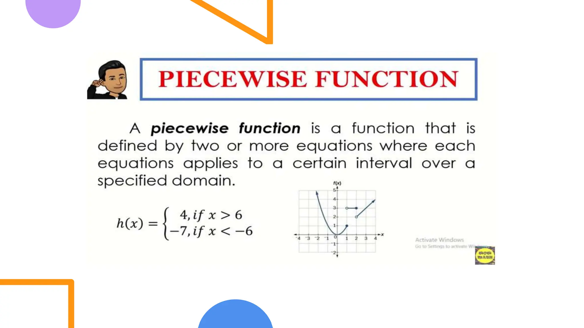PIECEWISE FUNCTIONS for senior high school students particularly in ...