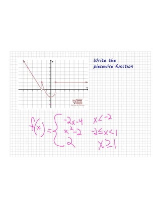 Piecewise functions day 2
