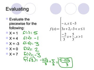 EvaluatingEvaluating
Evaluate theEvaluate the
piecewise for thepiecewise for the
following:following:
X = 1X = 1
X = 4X = 4
X = -3X = -3
X = 0X = 0
X = 7X = 7
>+
−
≤<−+
−≤−
=
1,
3
5
3
2
13,23
3,
)(
xx
xx
xx
xf