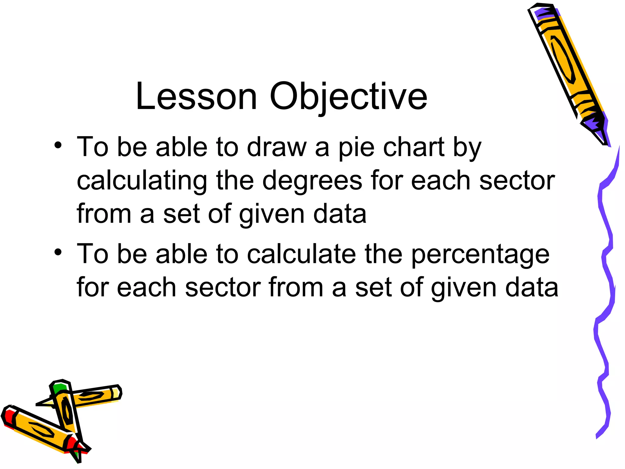 Lesson Objective To be able to draw a pie chart by calculating the degrees for each sector from a set of given data To be able to calculate the percentage for each sector from a set of given data 