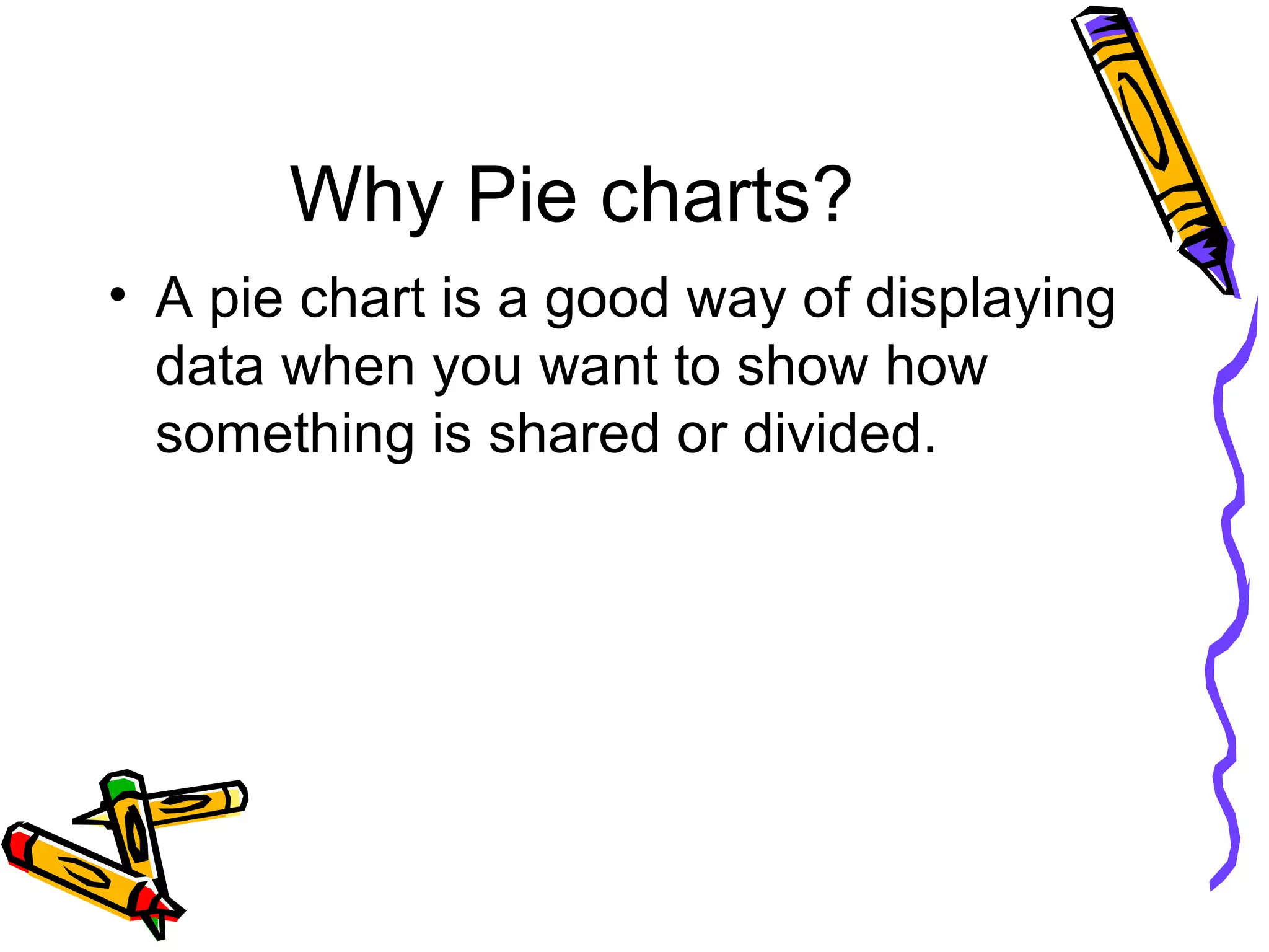Why Pie charts? A pie chart is a good way of displaying data when you want to show how something is shared or divided. 