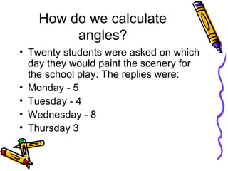 How do we calculate angles? Twenty students were asked on which day they would paint the scenery for the school play. The replies were: Monday - 5 Tuesday - 4 Wednesday - 8 Thursday 3 
