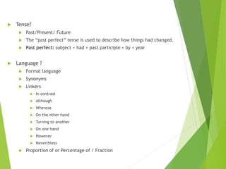  Tense?
 Past/Present/ Future
 The “past perfect” tense is used to describe how things had changed.
 Past perfect: subject + had + past participle + by + year
 Language ?
 Formal language
 Synonyms
 Linkers
 In contrast
 Although
 Whereas
 On the other hand
 Turning to another
 On one hand
 However
 Neverthless
 Proportion of or Percentage of / Fraction
 