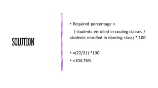 Solution
• Required percentage =
( students enrolled in cooling classes /
students enrolled in dancing class) * 100
• =(22/21) *100
• =104.76%
 