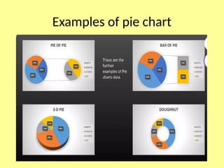 Constructing pie chart manually using geometry set.pptx