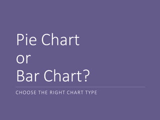 Pie Chart
or
Bar Chart?
CHOOSE THE RIGHT CHART TYPE
 