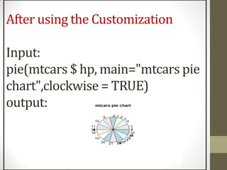 pie chart ppt.pdf ppt on pie chart. Veri formal | PDF
