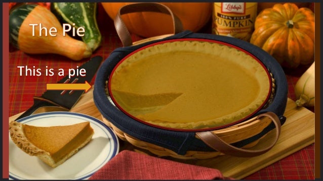 Pie Charts Explained pie-charts-explained