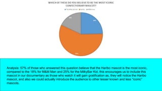 Pie Charts | PPTX