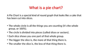 Pie Charts definition and examples1.pptx