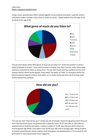 Lydia Jones
Music magazine questionnaire

Using a music questionnaire which I placed together to ask students and adults I used the results I
collected to make a number of pie charts to show my results. I asked students from the ages of 16,
to adults to the age of 46.


                What genre of music do you listen to?

                                                                                 Pop
                                                                                 Rock
                                                                                 Country
                                                                                 Indie
                                                                                 Dance
                                                                                 Rap
                                                                                 Electronic
                                                                                 Other




This pie chart above called ‘What genre of music do you listen to?’ states the question in which I
asked 10 people to answer. I have used 8 answers including; Pop, Rock, Country, Indie, Dance, Rap,
Electronic and other for them to choose from. The pie chart shows that Pop and Rock are the most
popular choices chosen by the people I have asked. The option of ‘Indie’ is a new genre which has
become popular towards students and adults, as it is shown by the pie chart not to be that much
further behind Pop and Rock.



                                How old are you?


                                                                          11 - 14 years old
                                                                          15- 19 years old
                                                                          20- 30 years old
                                                                          31-46 years old
                                                                          47- 60 years old
                                                                          61+




The next pie chart ‘How old are you?’ simply asks the 10 people I chose the age group which they are
from. My top results shows my questionnaire is taken by more ’15-19’ year olds as I did state my
questionnaire to students and adults. I asked a number of ’31-46’ year olds also which shows my
second popular age whilst I only asked a few ’20-30’ year olds and no younger ages. Asking students
to answer a questionnaire shows a better result throughout my questionnaire as it is unusual for this
generation to read and purchase music magazines.
 