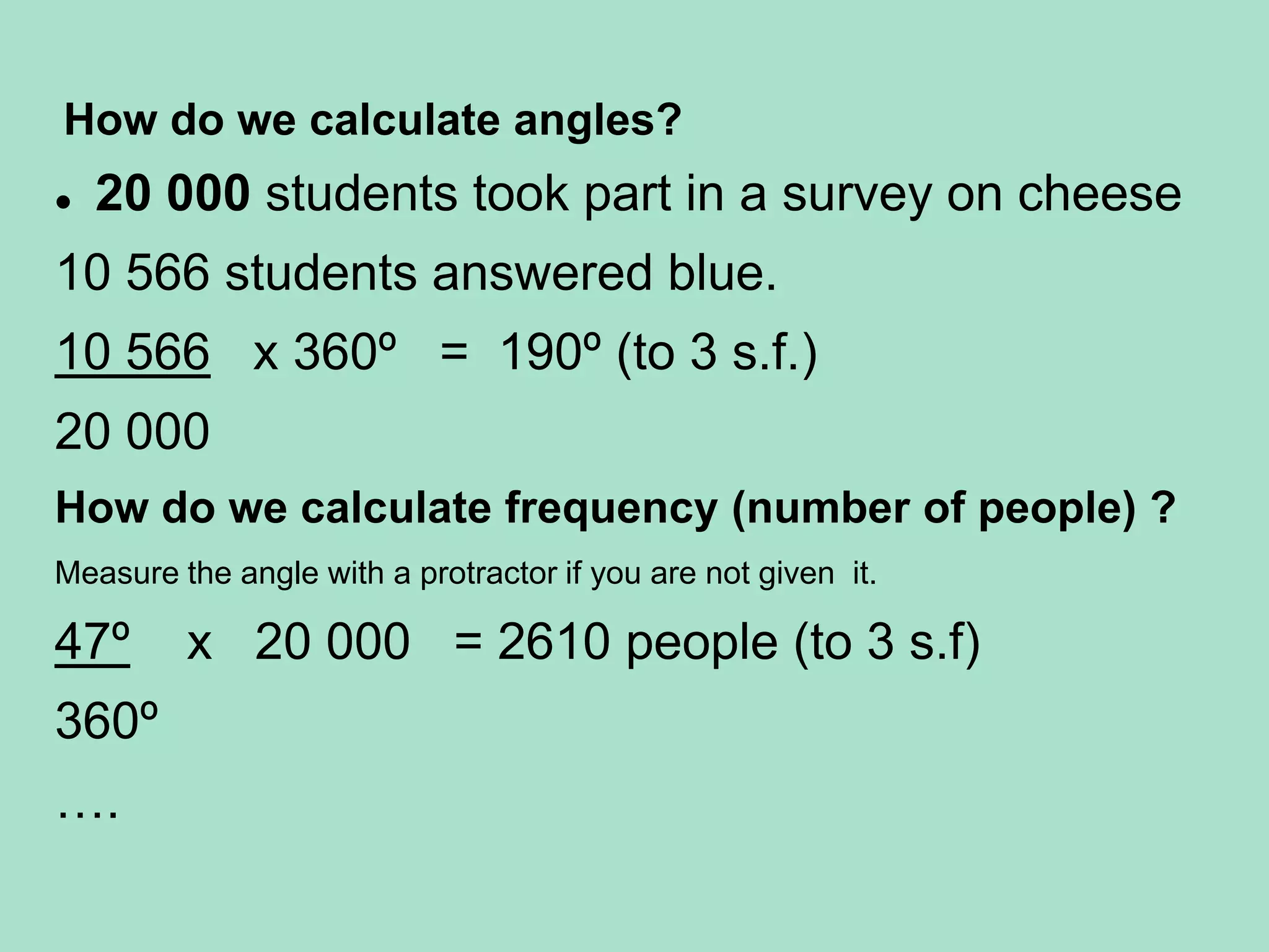 How do we calculate angles?20 000 students took part in a survey on cheese10 566 students answered blue.10 566   x 360º   =  190º (to 3 s.f.)20 000How do we calculate frequency (number of people) ?Measure the angle with a protractor if you are not given  it.47º    x   20 000   = 2610 people (to 3 s.f)360º….