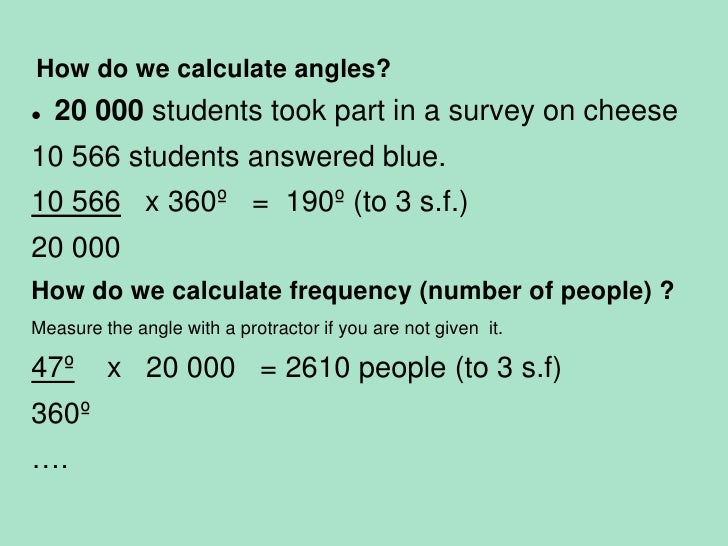 Pie Charts Histograms Pie Charts Histograms