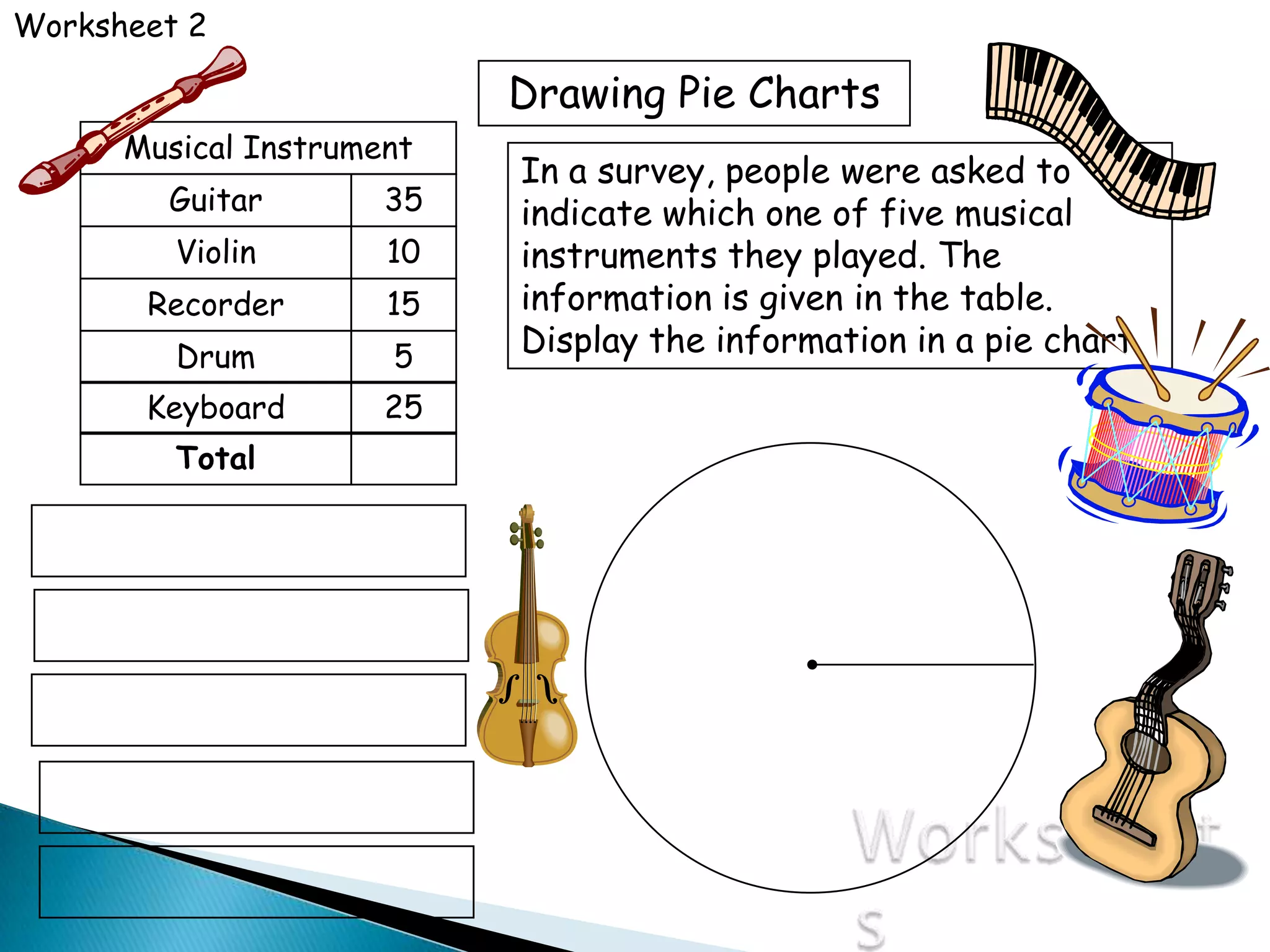 Total
Drawing Pie Charts
In a survey, people were asked to
indicate which one of five musical
instruments they played. The
information is given in the table.
Display the information in a pie chart.
Guitar
Violin
Recorder
Drum
35
10
15
5
Musical Instrument
Keyboard 25
Worksheet 2
 