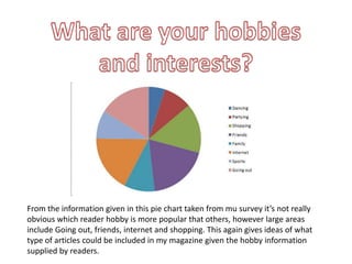 From the information given in this pie chart taken from mu survey it’s not really
obvious which reader hobby is more popul...