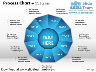 Process Chart – 11 Stages
                                 •    Put Text Here                 •     Your Text here
                                 •    Download this                 •     Download this
                                      awesome diagram                     awesome diagram



     •       Your Text here                        TEXT 11        TEXT 1                        •   Put Text Here
     •       Download this                                                                      •   Download this
             awesome diagram                                                                        awesome diagram
                                         TEXT 10                              TEXT 2

 •   Put Text Here                                                                                      •    Your Text Here
 •   Download this                   TEXT 9                                        TEXT 3               •    Download this
     awesome diagram                                    TEXT                                                 awesome diagram




                                      TEXT 8
                                                        HERE                    TEXT 4
         •   Your Text Here                                                                         •       Put Text Here
         •   Download this                                                                          •       Download this
             awesome diagram                                                                                awesome diagram

                                              TEXT 7                      TEXT 5
                   •   Put Text Here                      TEXT 6                            •   Your Text Here
                   •   Download this                                                        •   Download this
                       awesome diagram                                                          awesome diagram

                                                   •    Your Text Here
                                                   •    Download this
Download at www.slideteam.net                           awesome diagram                                                Your Logo
 
