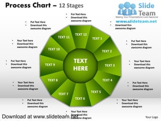Process Chart – 12 Stages
                                                    •     Put Text Here
                                                    •     Download this
                 •     Put Text Here                      awesome diagram                •     Your Text here
                 •     Download this                                                     •     Download this
                       awesome diagram                                                         awesome diagram

                                                             TEXT 12
                                                TEXT 11                     TEXT 1
     •    Your Text here                                                                               •           Put Text Here
     •    Download this                                                                                •           Download this
          awesome diagram                                                                                          awesome diagram
                                       TEXT 10
                                                                                 TEXT 2

 •
 •
     Put Text Here
     Download this                TEXT 9
                                                           TEXT                                                •
                                                                                                               •
                                                                                                                     Your Text Here
                                                                                                                     Download this
                                                                                      TEXT 3
     awesome diagram
                                                           HERE                                                      awesome diagram



                                       TEXT 8                                        TEXT 4
      •   Your Text Here                                                                                   •        Put Text Here
      •   Download this                                                                                    •        Download this
          awesome diagram                                                                                           awesome diagram
                                                                        TEXT 5
                                                TEXT 7
             •       Put Text Here                           TEXT 6                             •   Your Text Here
             •       Download this                                                              •   Download this
                     awesome diagram                                                                awesome diagram
                                                    •     Your Text Here
                                                    •
Download at www.slideteam.net
                                                          Download this
                                                          awesome diagram                                                    Your Logo
 