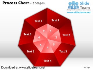 Process Chart – 7 Stages



                         Text 7               Text 1


                                  7       1
              Text 6                                     Text 2
                           6                       2

                             5                 3
                                      4
                Text 5                                 Text 3

                                  Text 4

Download at www.slideteam.net                                     Your Logo
 