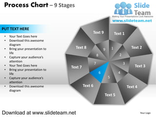 Pie chart with center 9 stages powerpoint diagrams and powerpoint ...