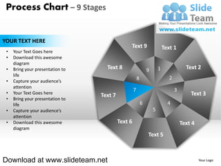Pie chart with center 9 stages powerpoint diagrams and powerpoint ...