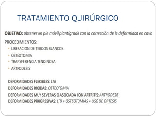 TRATAMIENTO QUIRÚRGICO
 