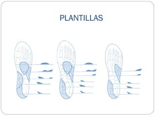 PLANTILLAS
 