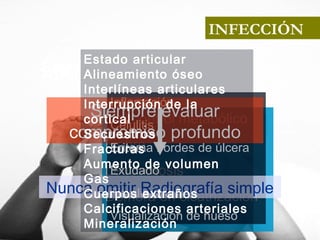 INFECCIÓN
Mal control metabólico
Fiebre
Leucocitosis
Demora en cicatrización
LocalesSistémicos
Inflamación
Celulitis
Eritema bordes de úlcera
Exudado
Fistulización
Visualización de hueso
Siempre evaluar
compromiso profundo
Dos tercios tiene osteomielitis
Nunca omitir Radiografía simple
Estado articular
Alineamiento óseo
Interlíneas articulares
Interrupción de la
cortical
Secuestros
Fracturas
Aumento de volumen
Gas
Cuerpos extraños
Calcificaciones arteriales
Mineralización
 