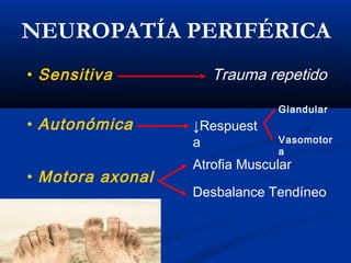 NEUROPATÍA PERIFÉRICA
• Sensitiva
• Motora axonal
• Autonómica
Trauma repetido
↓Respuest
a
Glandular
Vasomotor
a
Atrofia Muscular
Desbalance Tendíneo
 