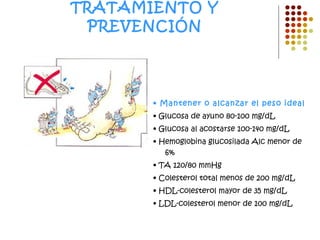 TRATAMIENTO Y PREVENCIÓN •  Mantener o alcanzar el peso ideal •  Glucosa de ayuno 80-100 mg/dL •  Glucosa al acostarse 100-140 mg/dL •  Hemoglobina glucosilada Alc menor de 6% •  TA 120/80 mmHg •  Colesterol total menos de 200 mg/dL •  HDL-colesterol mayor de 35 mg/dL •  LDL-colesterol menor de 100 mg/dL 