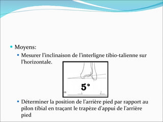 Moyens: Mesurer l’inclinaison de l’interligne tibio-talienne sur l’horizontale.  Déterminer la position de l’arrière pied par rapport au pilon tibial en traçant le trapèze d’appui de l’arrière pied 5° 