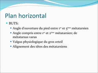 Plan horizontal BUTS: Angle d’ouverture du pied entre 1 er  et 5 ème  métatarsien Angle compris entre 1 er  et 2 ème  métatarsien; de métatarsus varus Valgus physiologique du gros orteil Alignement des têtes des métatarsiens  