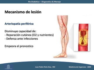Incidencia 36,5 por 1.000 personas /añoFactores de Riesgo para InfecciónHiperglicemia no controlada
