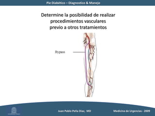 Raza          Juan Pablo Peña Diaz,  MD 	Medicina de Urgencias - 2009