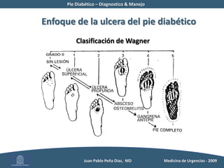 Pie Diabético – Diagnostico & Manejo	Mecanismo de lesiónNeuropatíaSensitivaAutonómicaFibras mielinizadas tipo A: propiocepción + inervación motora Marcha atáxica