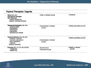 Pie Diabético – Diagnostico & Manejo	Mecanismo de lesión          Juan Pablo Peña Diaz,  MD 	Medicina de Urgencias - 2009