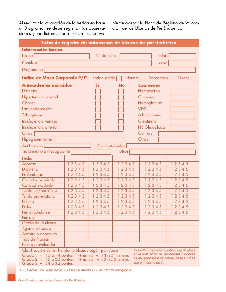 Manual tratamiento Pie diabetico