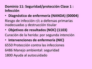 Dominio 11: Seguridad/protección Clase 1 :
Infección
• Diagnóstico de enfermería (NANDA) (00004)
Riesgo de infección r/c a defensas primarias
inadecuadas y destrucción tisular
• Objetivos de resultados (NOC) (1103)
Curación de la herida: por segunda intención
• Intervenciones de enfermería (NIC)
6550 Protección contra las infecciones
6486 Manejo ambiental: seguridad
1800 Ayuda al autocuidado
 