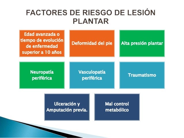 Pie diabetico tratamiento Pie diabetico tratamiento