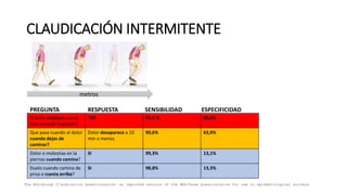 Edinburgh Claudication Questionnaire.pdf PIE DIABETICO (4).pptx