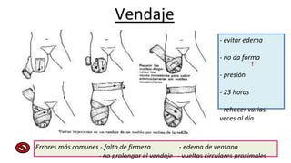 Vendaje
- evitar edema
- no da forma
- presión
- 23 horas
- rehacer varias
veces al día
Errores más comunes - falta de firmeza - edema de ventana
- no prolongar el vendaje - vueltas circulares proximales
 