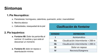 1. Pie Neuropático:
a. Parestesias: hormigueos, calambres, quemazón, ardor, insensibilidad
b. Marcha atáxica
c. Callosidades, resequedad de la piel
Síntomas
2. Pie Isquémico:
a. Fontaine IIB: Dolor de pantorrilla al
caminar <2 cuadras y que cede al
descansar un momento
a. Fontaine III: dolor en reposo o
deambulación mínima
 