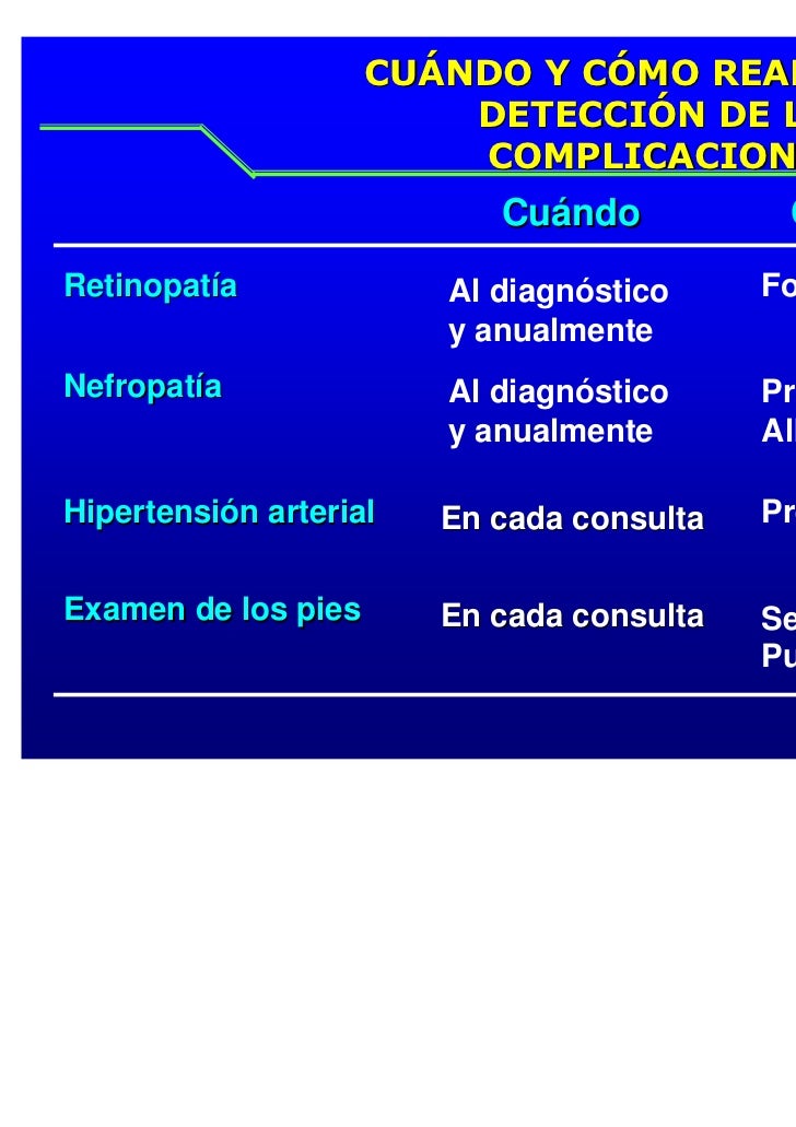 Pie diabetico mal perforante plantar Pie diabetico mal perforante plantar