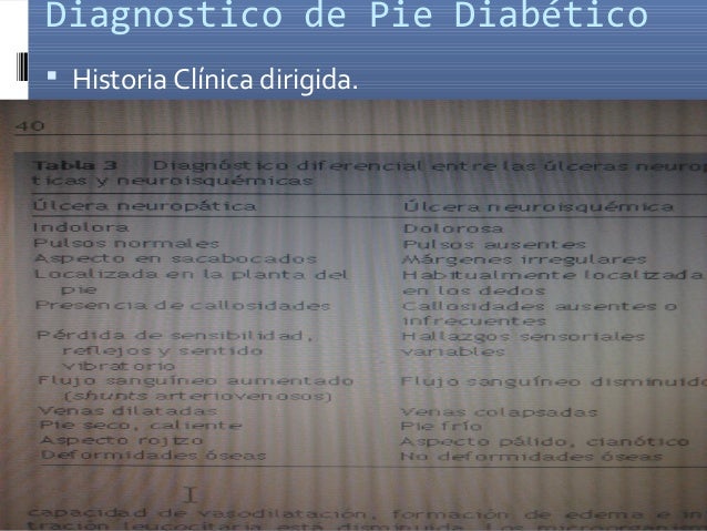 Pie Diabetico en Honduras Dr: Victor Raudales Pie Diabetico en Honduras Dr: Victor Raudales