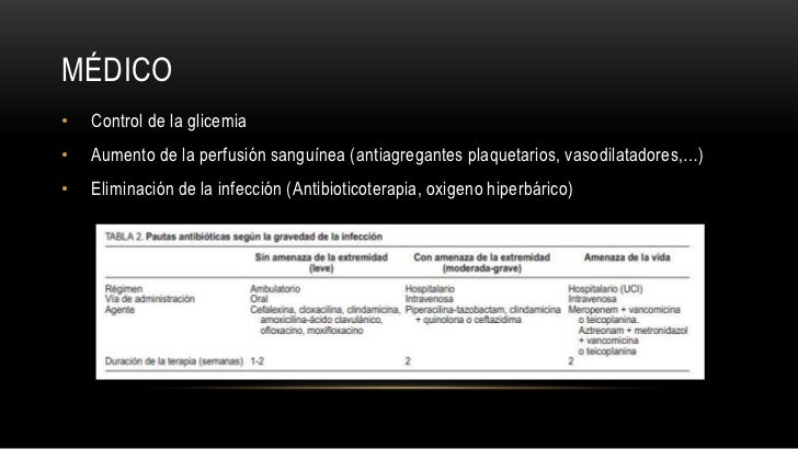 Pie diabético Pie diabético