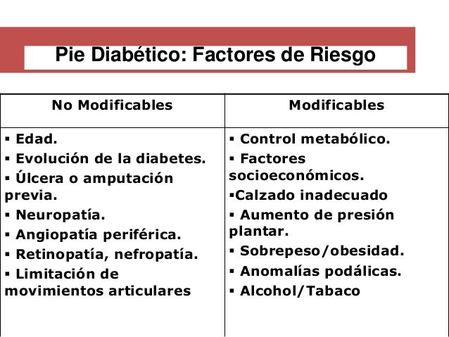 Pie diabético Pie diabético