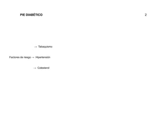 PIE DIABÉTICO 2 
→ Tabaquismo 
Factores de riesgo → Hipertensión 
→ Colesterol 
 